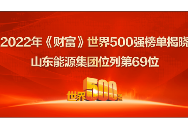 山東能源集團位列2022年世界500強第69位！ 居山東上榜企業(yè)第一